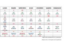 Planning des entrainements - Saison 2024-2025