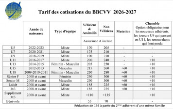 Cotisation 2026-2027